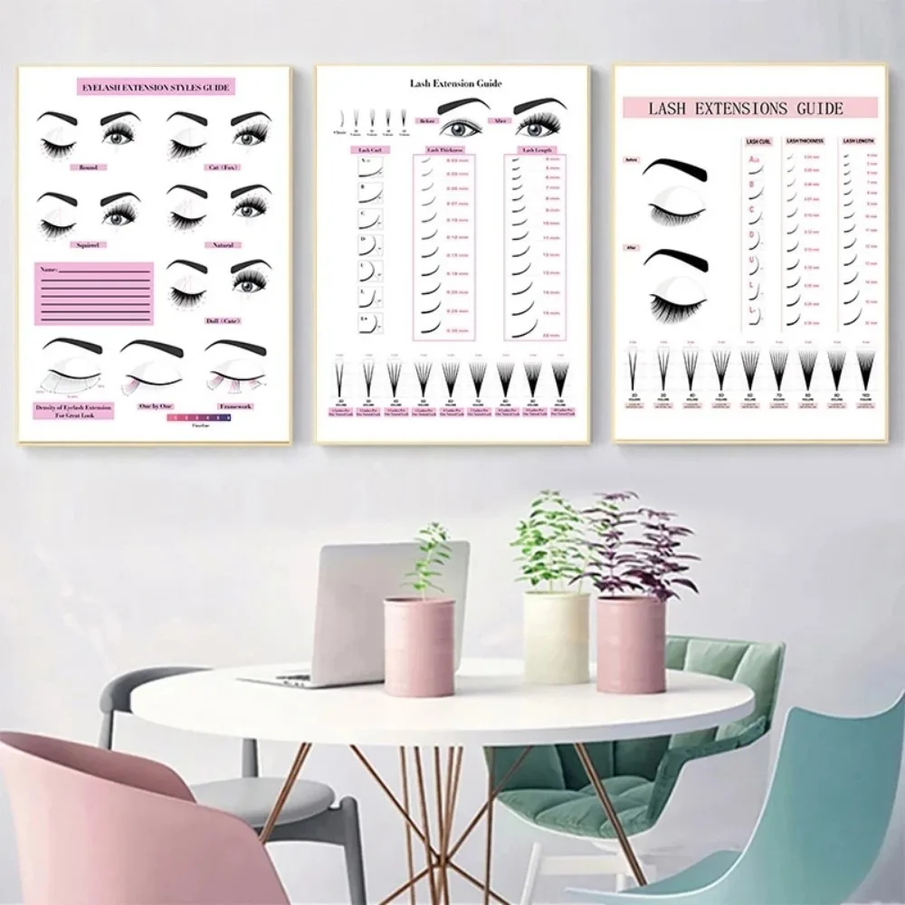 Canvas Painting HD Print Wall  - đánh giá và giá Eyelash Extension Salon